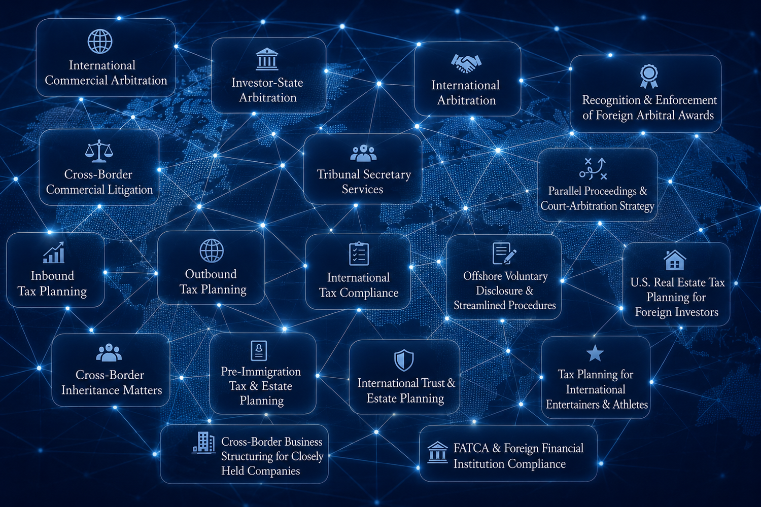 Concepción Global practice areas across international tax and arbitration